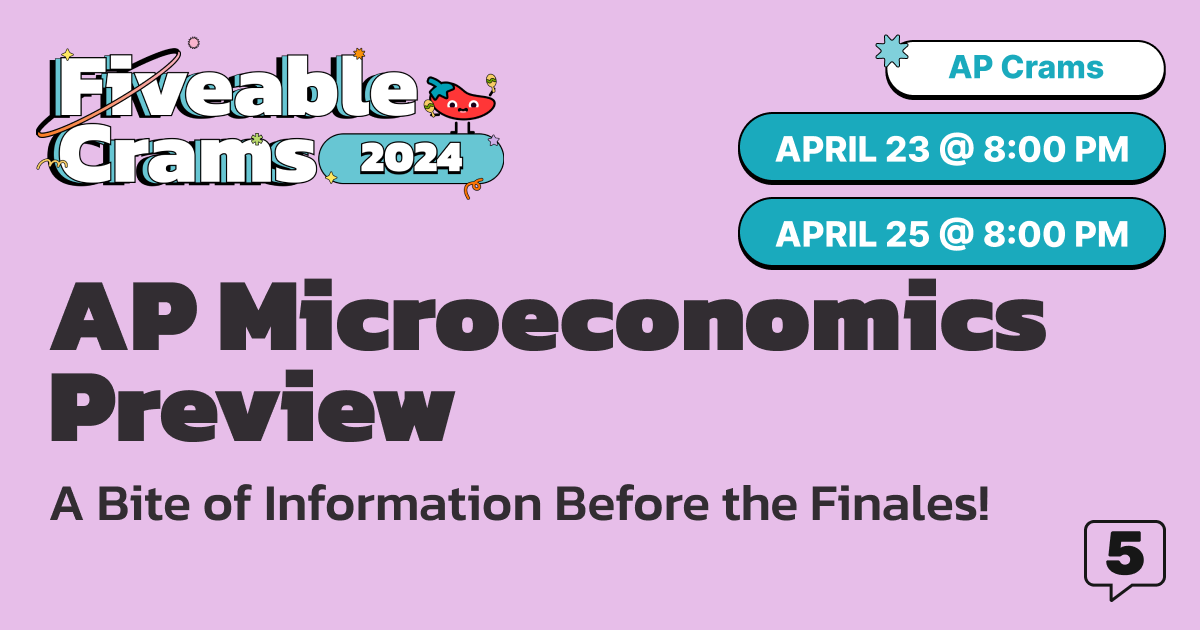 AP Microeconomics Previews event cover photo