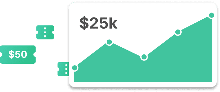 Line chart with tickets and prices