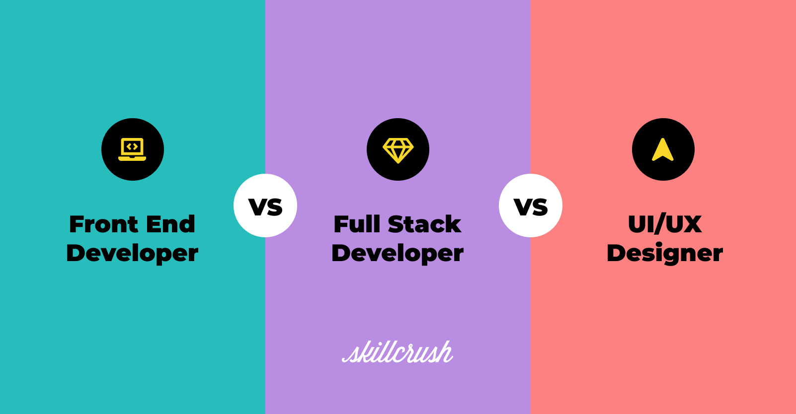 Developer or Designer, Which Path is Right for You? - February 23rd event cover photo