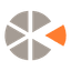 The PIE